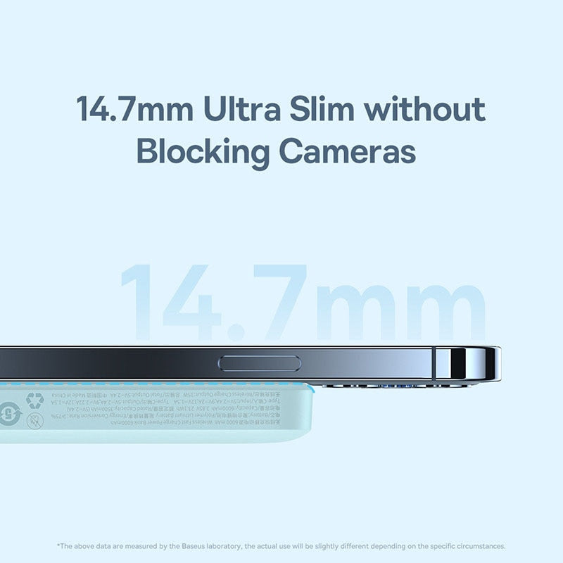 Magnetic Wireless Fast Charge 6000mAh Power Bank